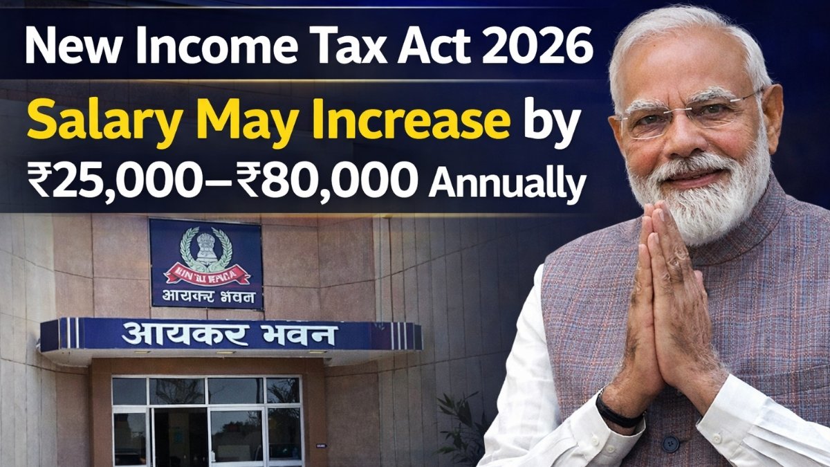 New Income Tax Act 2026